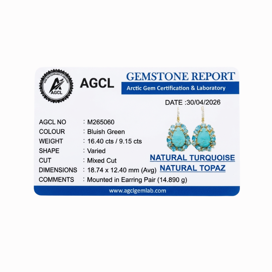 One Off | Irani Turquoise, Swiss Blue Topaz & Cubic Zirconia | Earrings